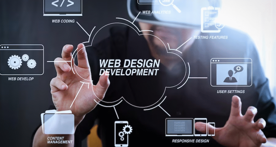 Web Desgin Development
